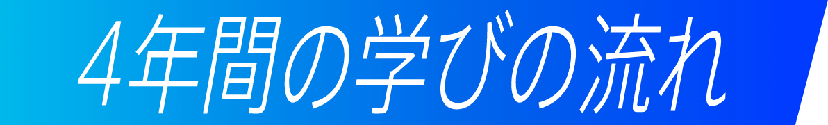 4年間の学びの流れ