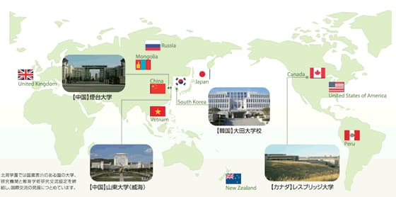 提携大学マップ